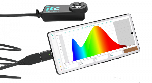 ITC PARWISE - Imagen 2